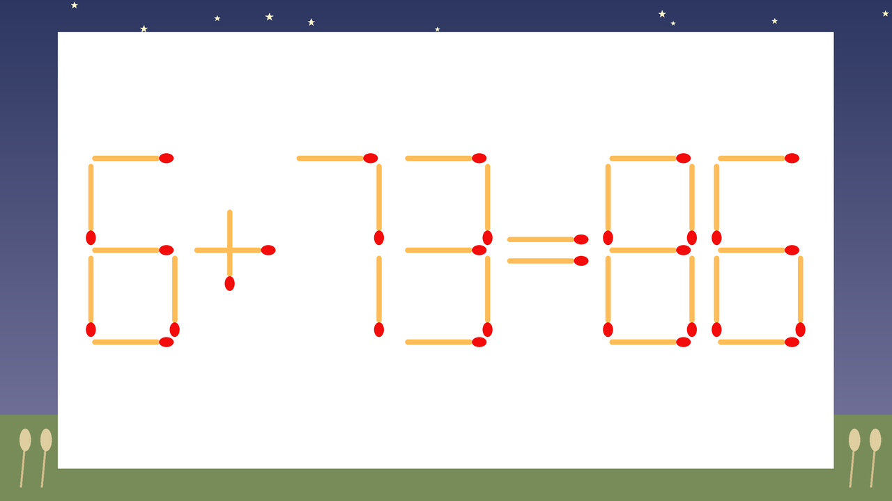 【マッチ棒クイズ】1本だけ動かして正しい式に：6+73=86？の問題イメージ