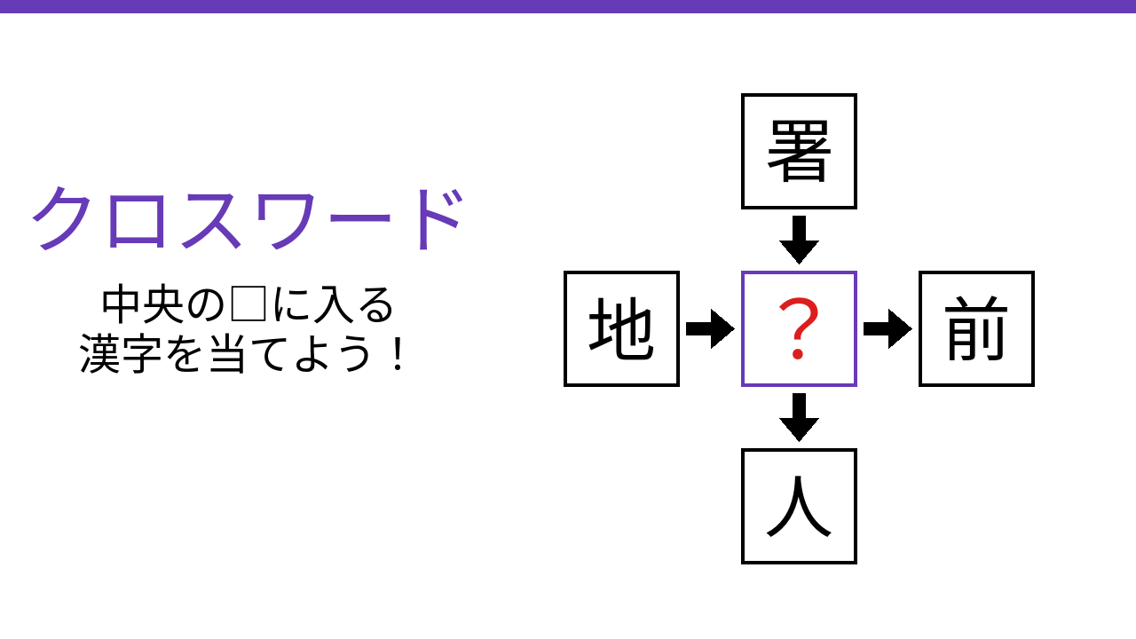 【二字熟語クロスワード】署・地・前・人に共通する一文字は？