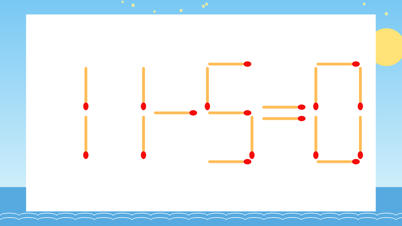 【マッチ棒クイズ】1本だけ動かして正しい式に：11-5=0？の問題イメージ