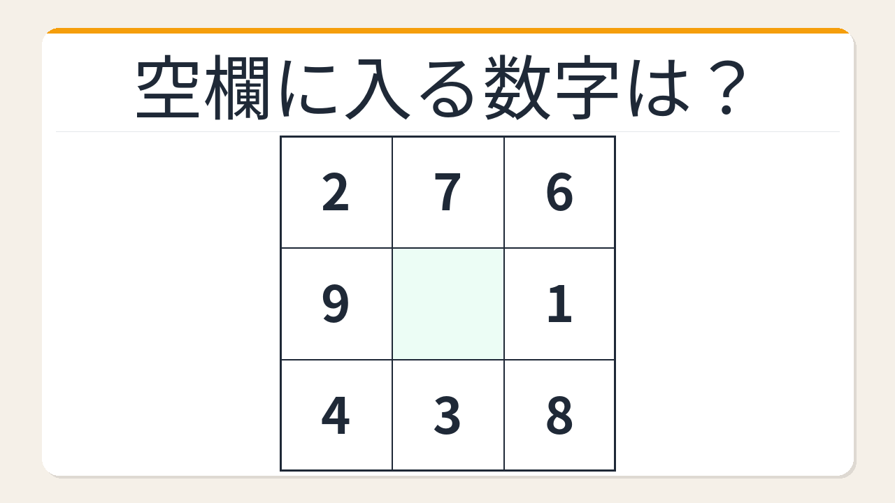 【数字パズル】魔方陣の規則性！空欄を埋めよ