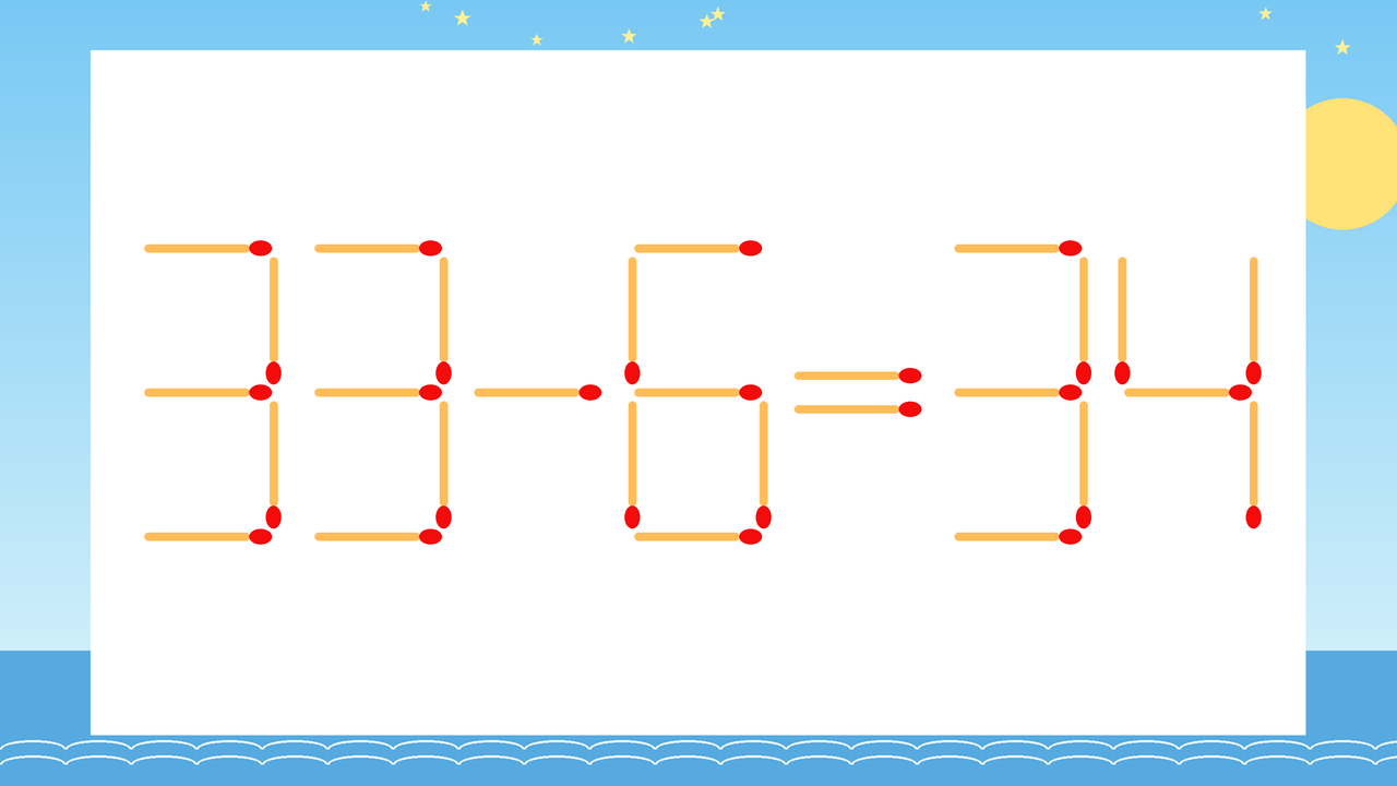 【マッチ棒クイズ】1本だけ動かして正しい式に：33-6=34？の問題イメージ