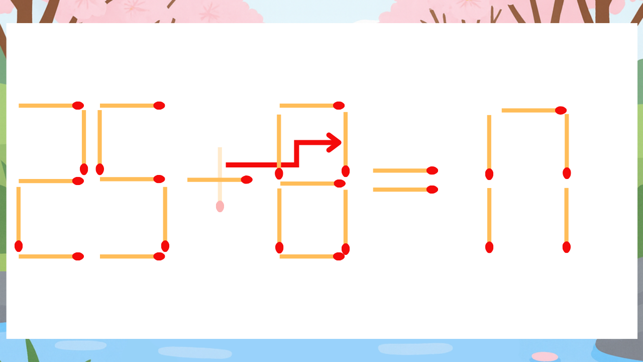 正解画像