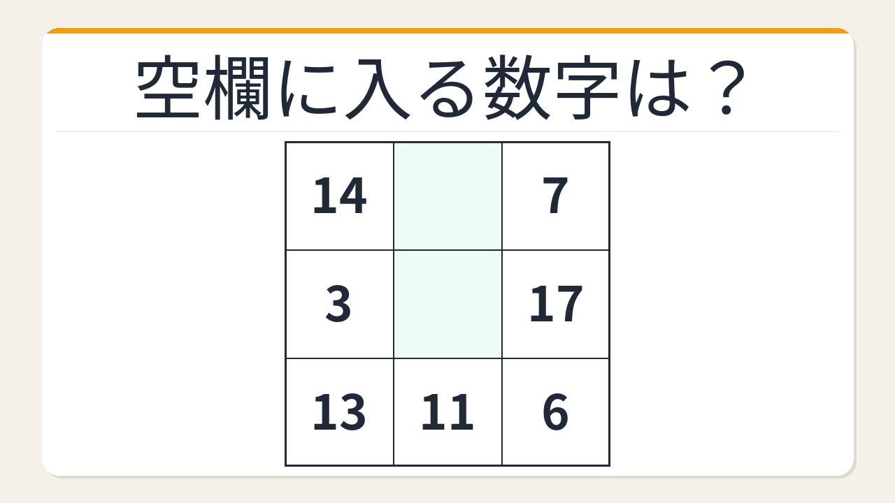 【数字パズル】意外と難しい？魔方陣チャレンジ