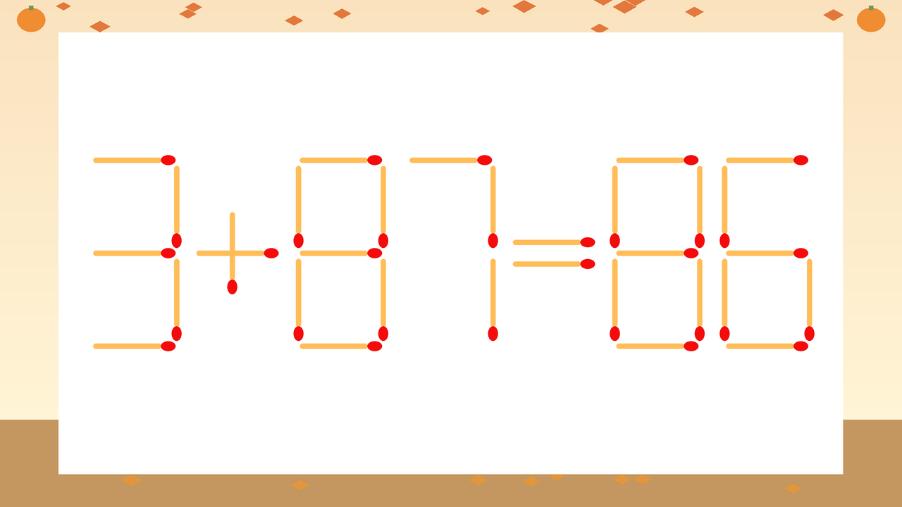 【マッチ棒クイズ】1本だけ動かして正しい式に：3+87=86？の問題イメージ