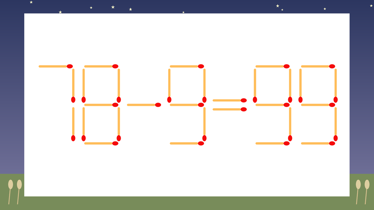 【マッチ棒クイズ】1本だけ動かして正しい式に：78-9=99？の問題イメージ