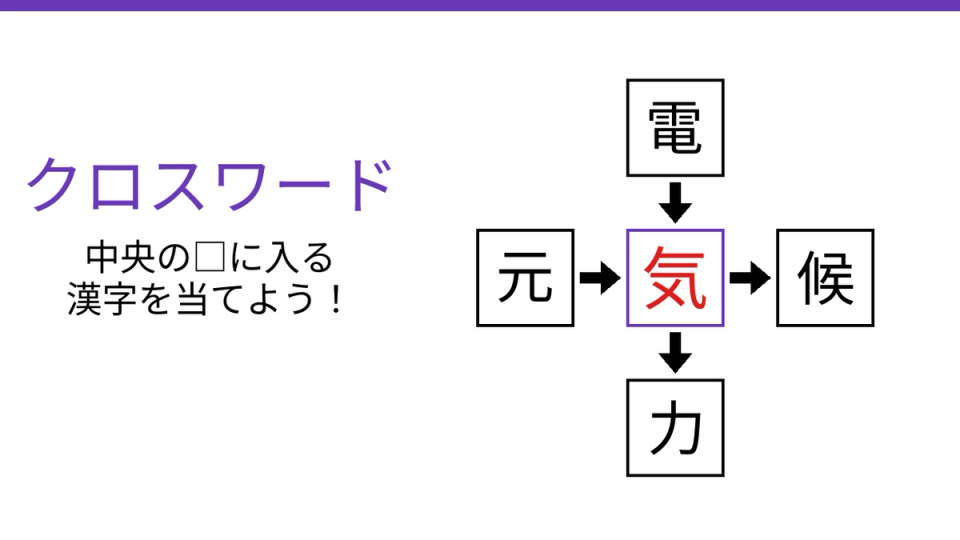 正解画像