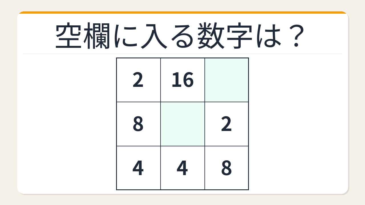【数字パズル】秒で解けたら数学センスあり！全行の積パズル