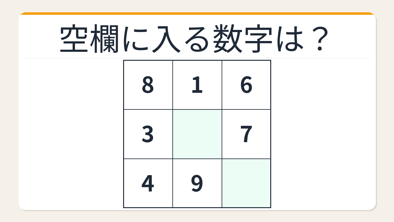 【数字パズル】秒で解けたら数学センスあり!3×3魔方陣の穴埋め