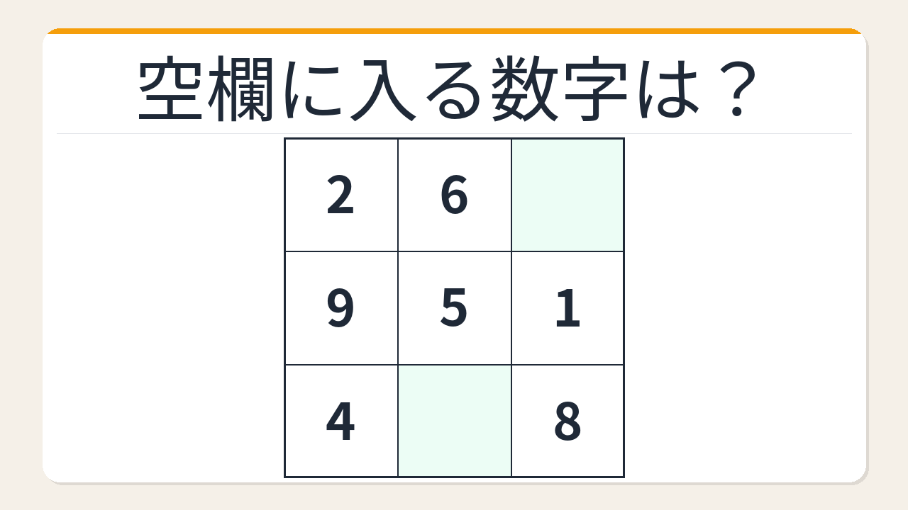 【数字パズル】秒で解けたら数学センスあり!完全魔方陣に挑戦