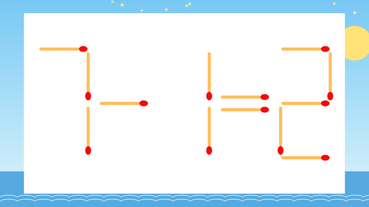 【マッチ棒クイズ】1本だけ動かして正しい式に：7-1=2？の問題イメージ