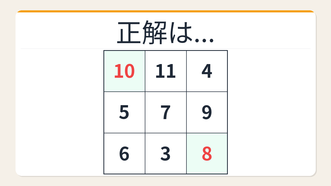正解画像