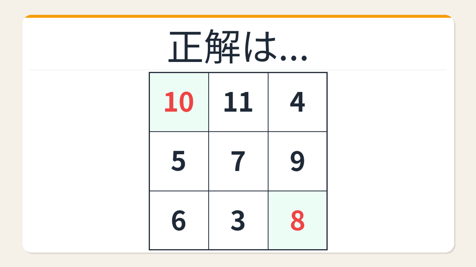 正解画像