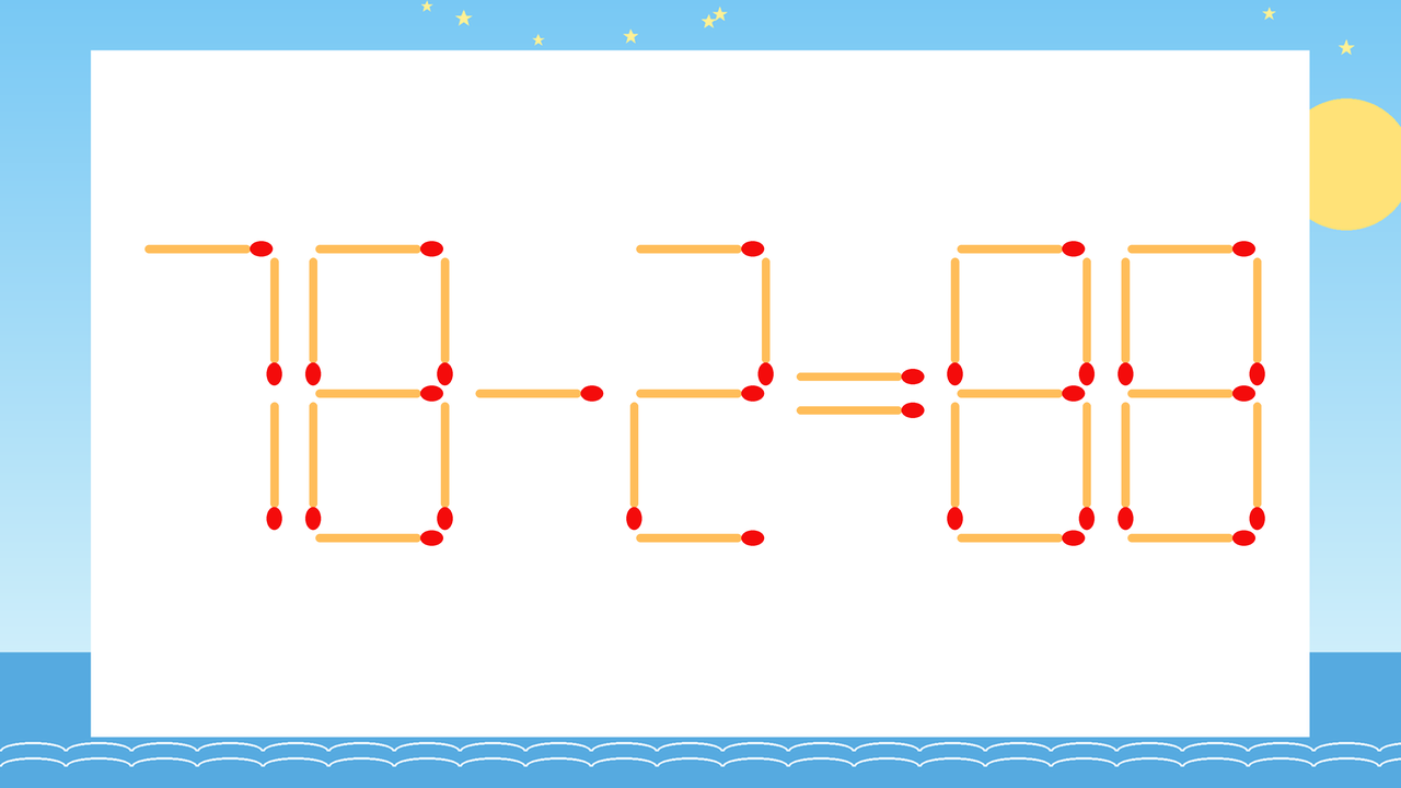 【マッチ棒クイズ】1本だけ動かして正しい式に：78-2=88？