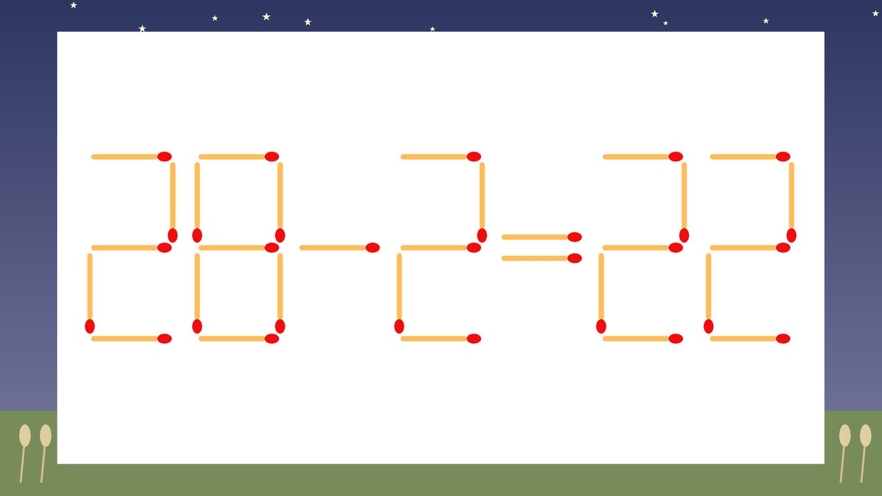 【マッチ棒クイズ】1本だけ動かして正しい式に：28-2=22？