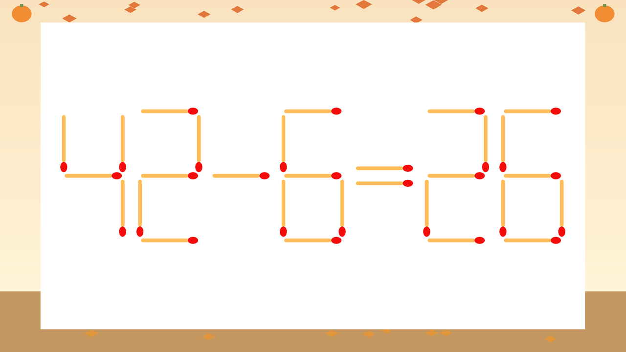 【マッチ棒クイズ】1本だけ動かして正しい式に：42-6=26？