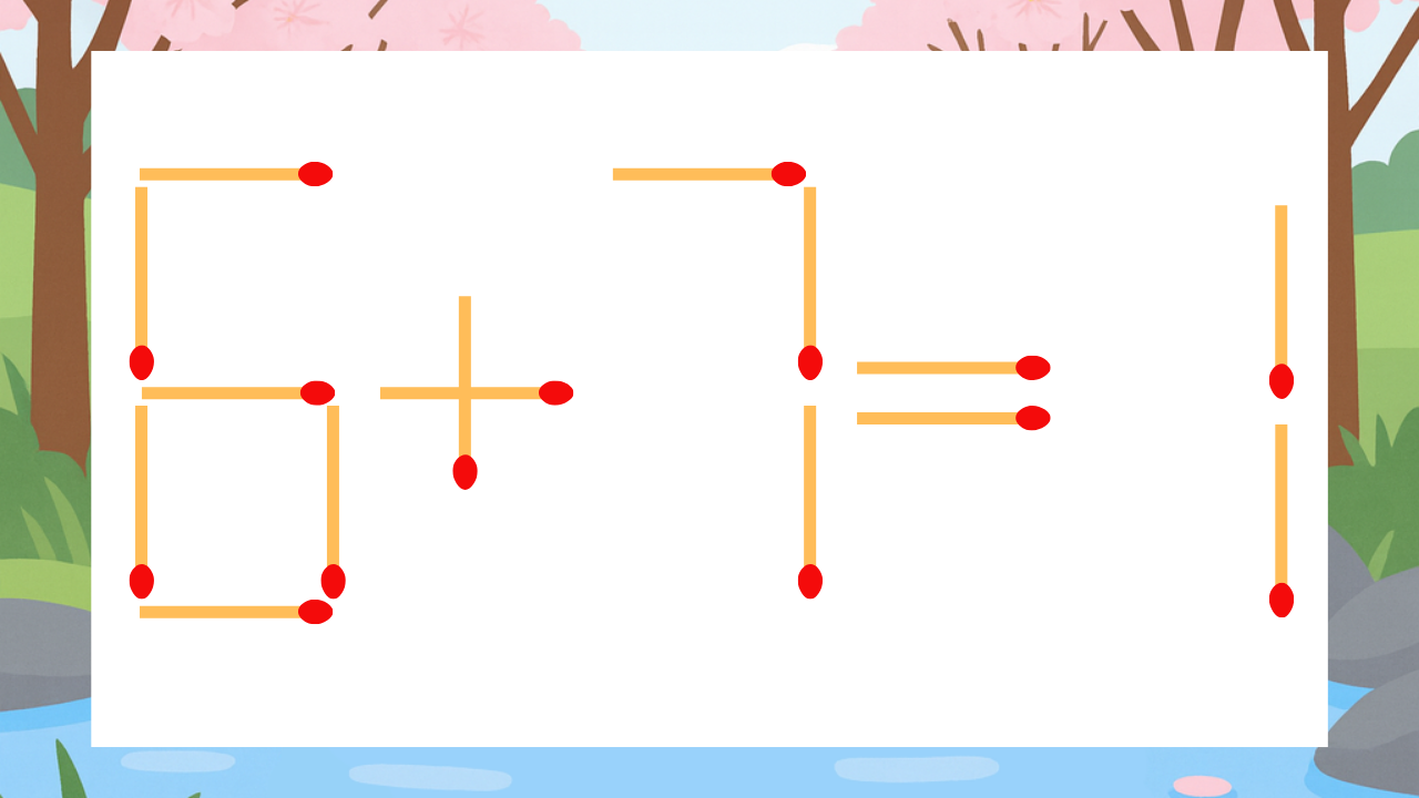 【マッチ棒クイズ】1本だけ動かして正しい式に：6+7=1？