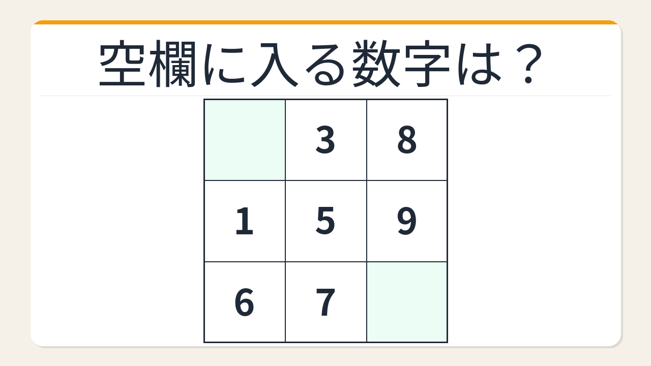 【数字パズル】秒で解けたら数学センスあり！完全魔方陣マスター