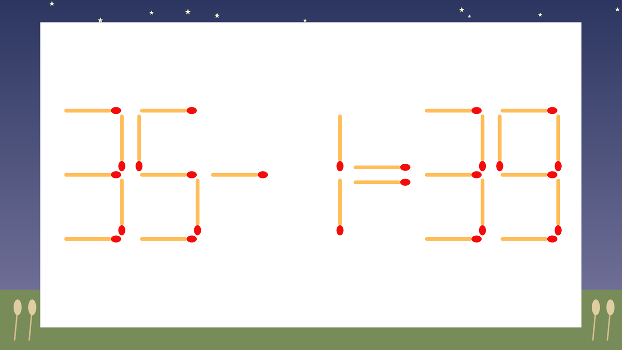 【マッチ棒クイズ】1本だけ動かして正しい式に：35-1=39？の問題イメージ