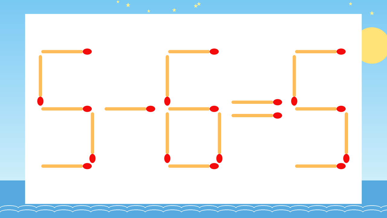 【マッチ棒クイズ】1本だけ動かして正しい式に：5-6=5？の問題イメージ