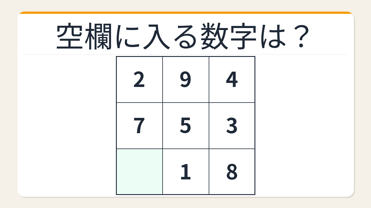 【数字パズル】秒で解けたら数学センスあり！3×3魔方陣の穴埋め