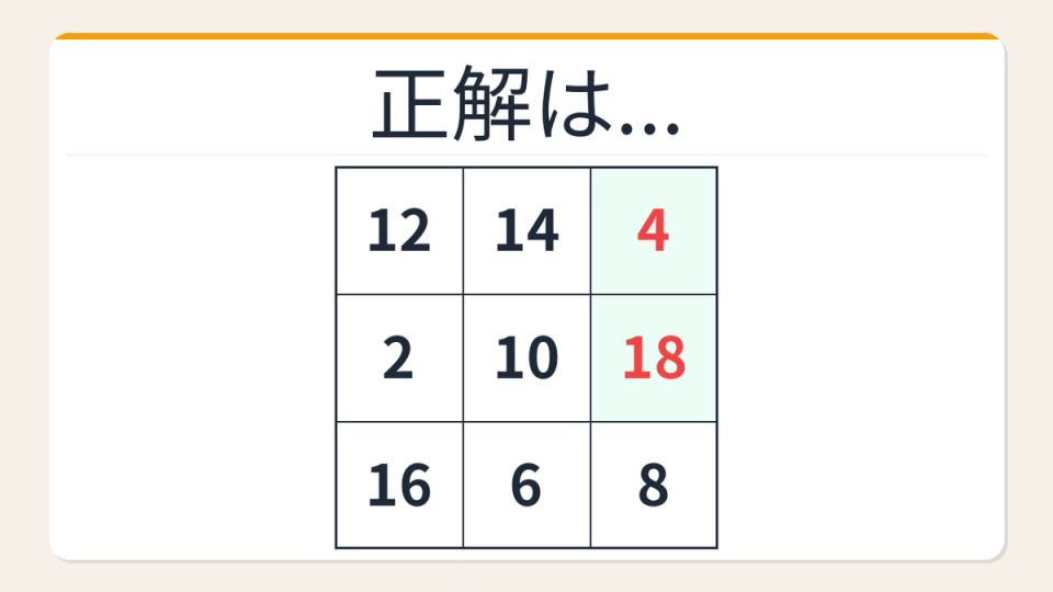 正解画像