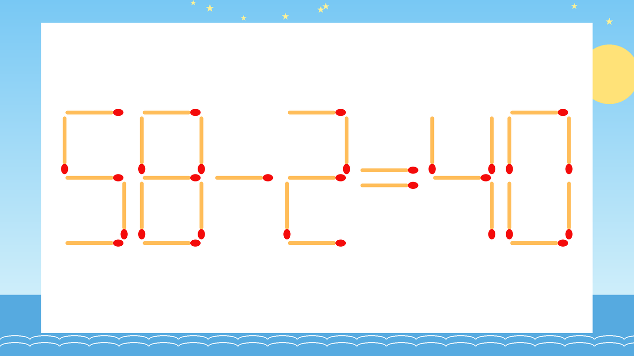 【マッチ棒クイズ】1本だけ動かして正しい式に：58-2=40？