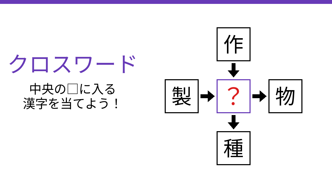 【二字熟語クロスワード】4つの熟語を完成させる共通の一文字は？