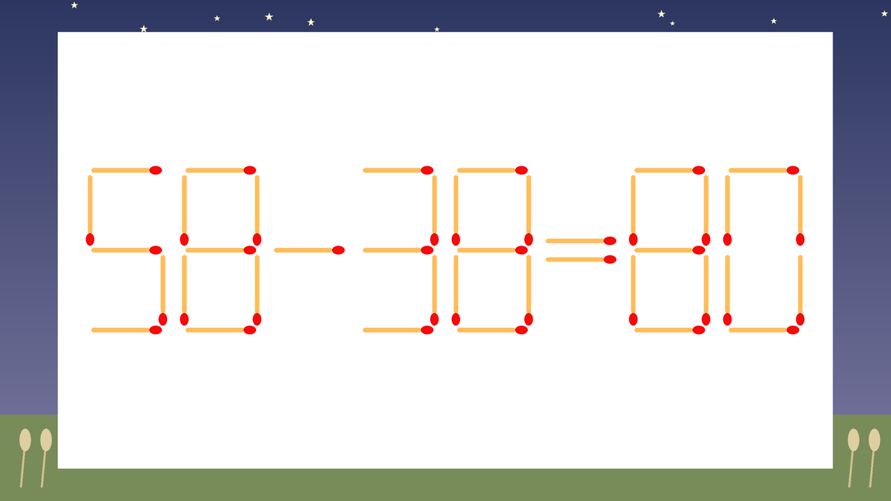 【マッチ棒クイズ】1本だけ動かして正しい式に：58-38=80？