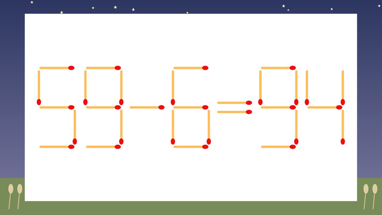 【マッチ棒クイズ】1本だけ動かして正しい式に：59-6=94？の問題イメージ