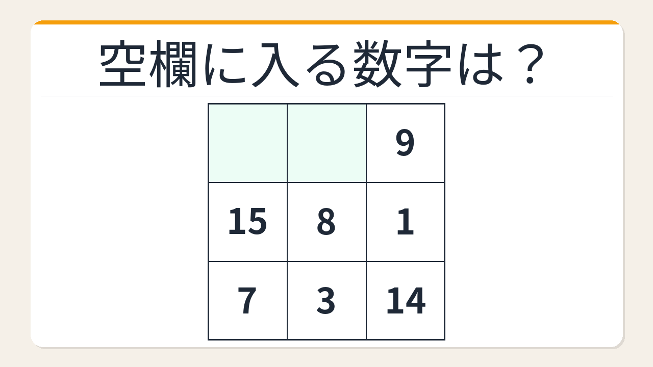 【数字パズル】天才だけが解ける!3×3魔方陣に隠された数字