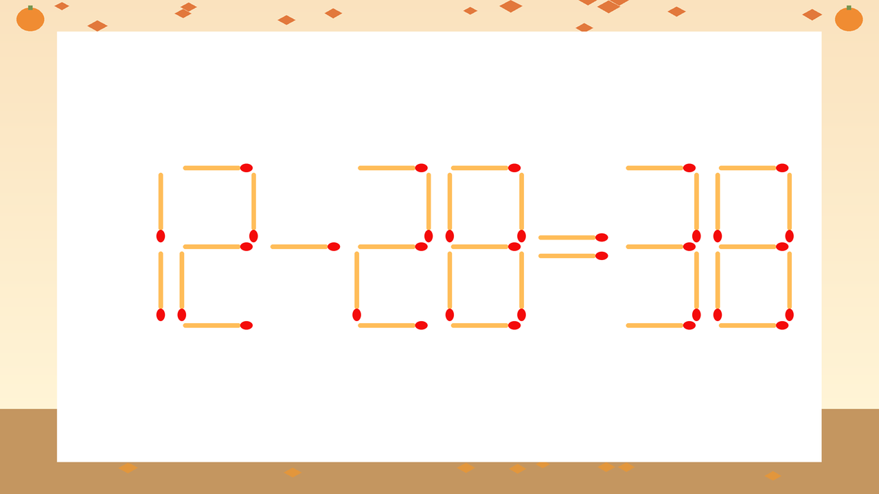 【マッチ棒クイズ】1本だけ動かして正しい式に：12-28=38？