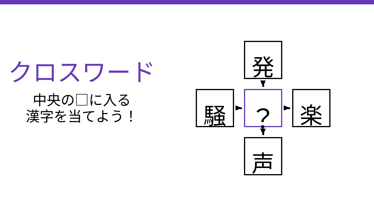 【二字熟語クロスワード】真ん中に入る漢字は？4つの熟語を完成させよ！の問題イメージ