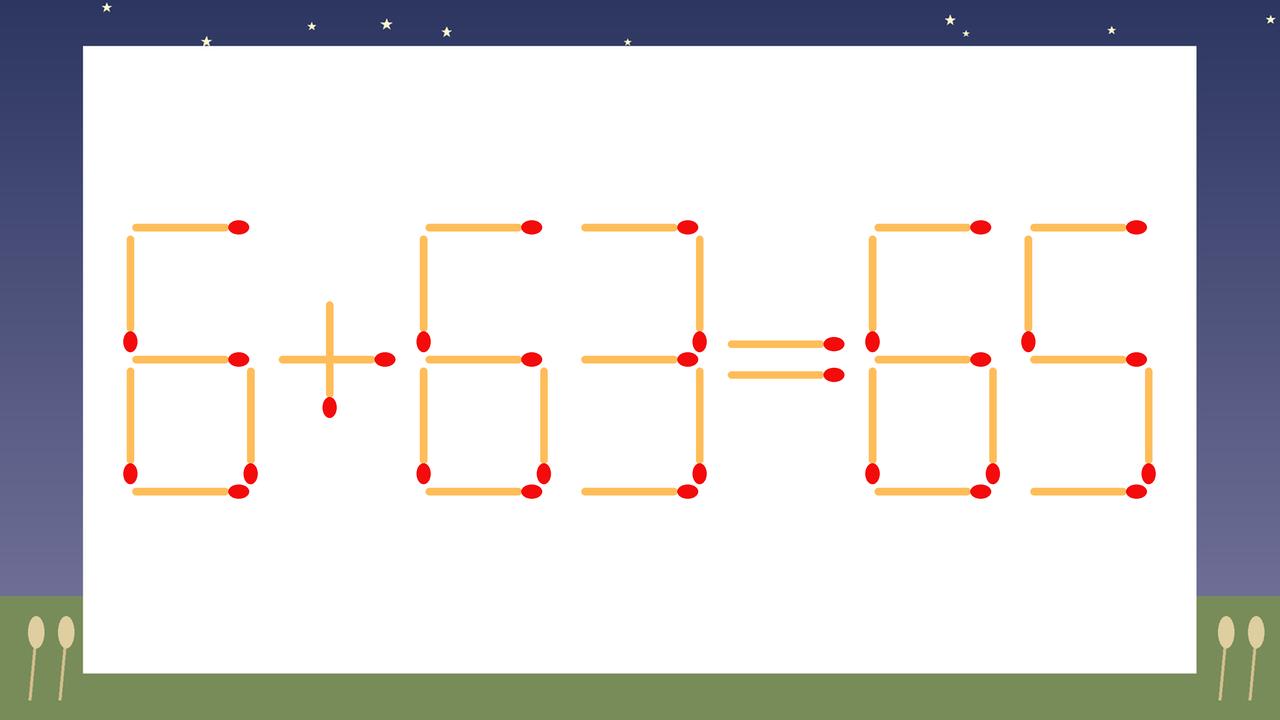 【マッチ棒クイズ】1本だけ動かして正しい式に：6+63=65？の問題イメージ