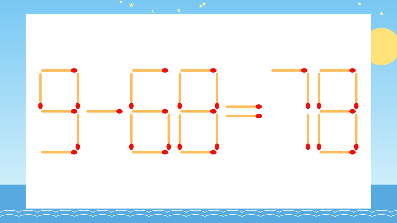 【マッチ棒クイズ】1本だけ動かして正しい式に：9-68=78？