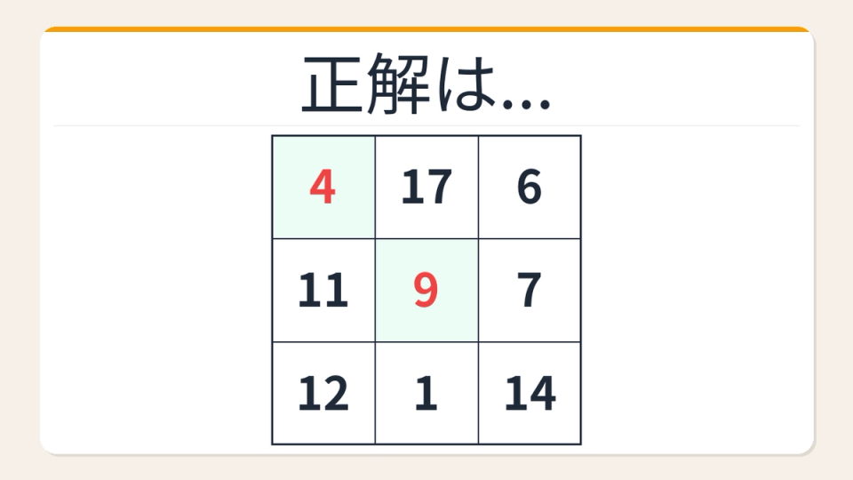 正解画像