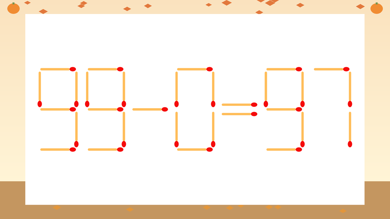 【マッチ棒クイズ】1本だけ動かして正しい式に：99-0=97？の問題イメージ