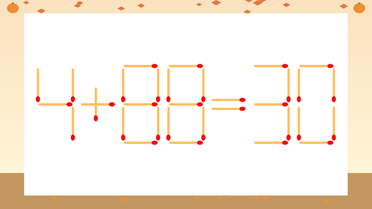 【マッチ棒クイズ】1本だけ動かして正しい式に：4+88=30？の問題イメージ