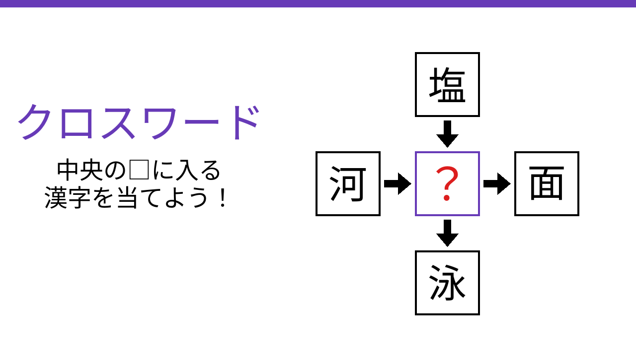 【二字熟語クロスワード】真ん中の漢字は何？4つの熟語を完成させよ！