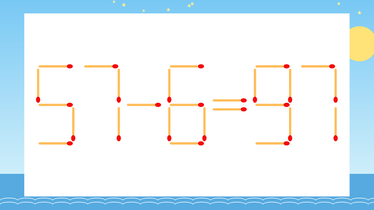 【マッチ棒クイズ】1本だけ動かして正しい式に：57-6=97？の問題イメージ