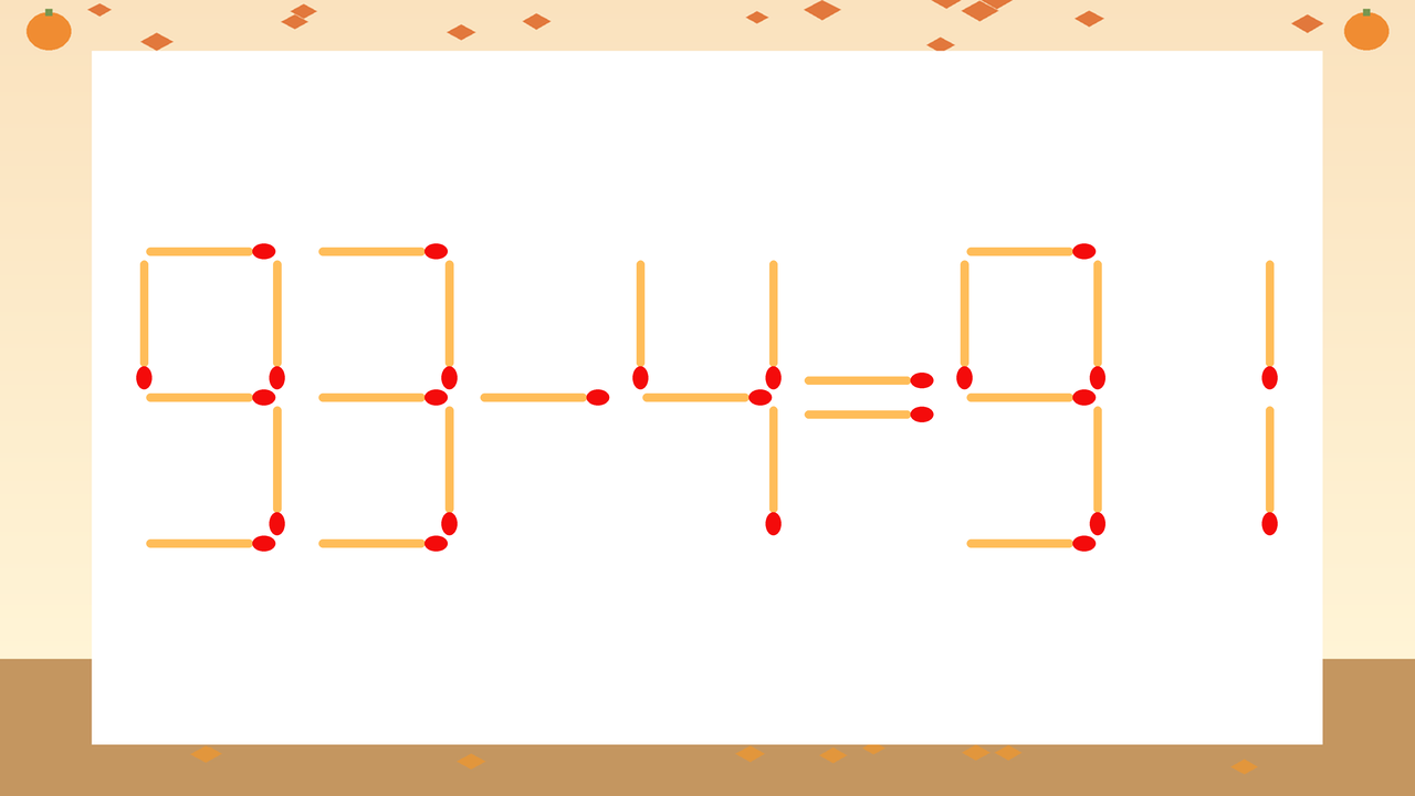 【マッチ棒クイズ】1本だけ動かして正しい式に：93-4=91？