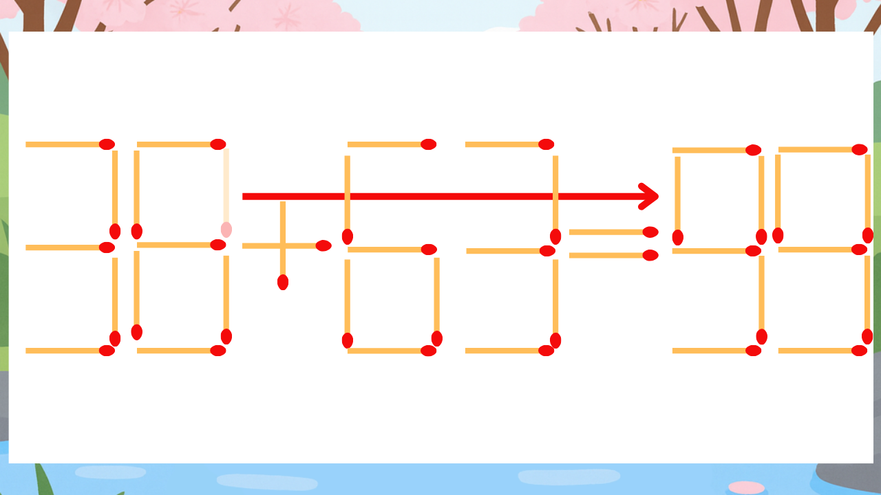 正解画像