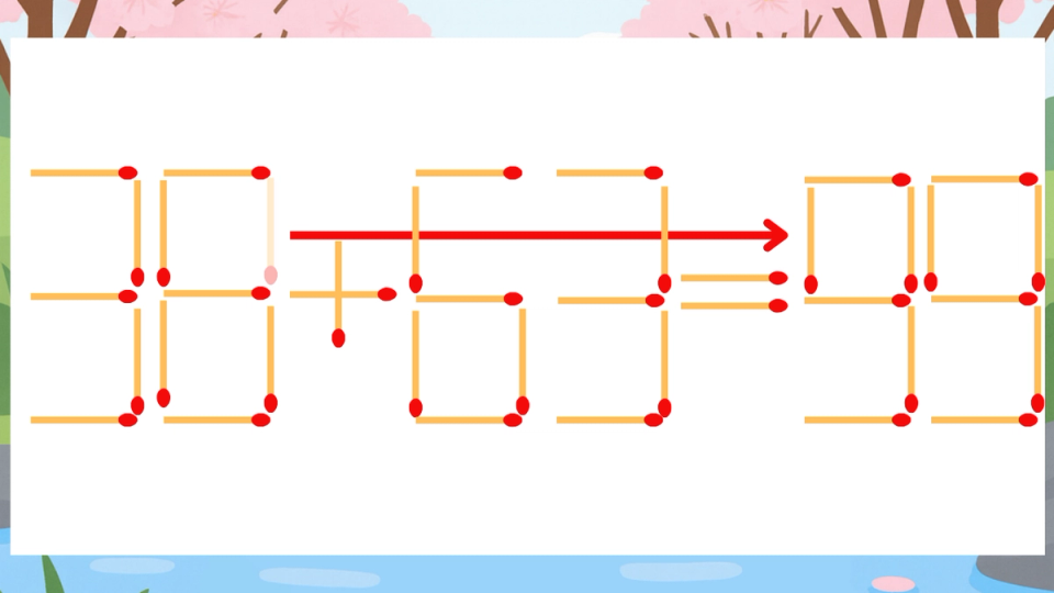 正解画像