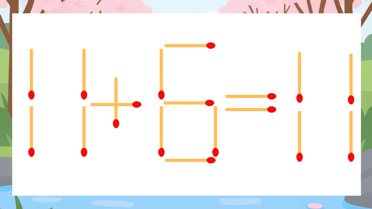 【マッチ棒クイズ】1本だけ動かして正しい式に：11+6=11？