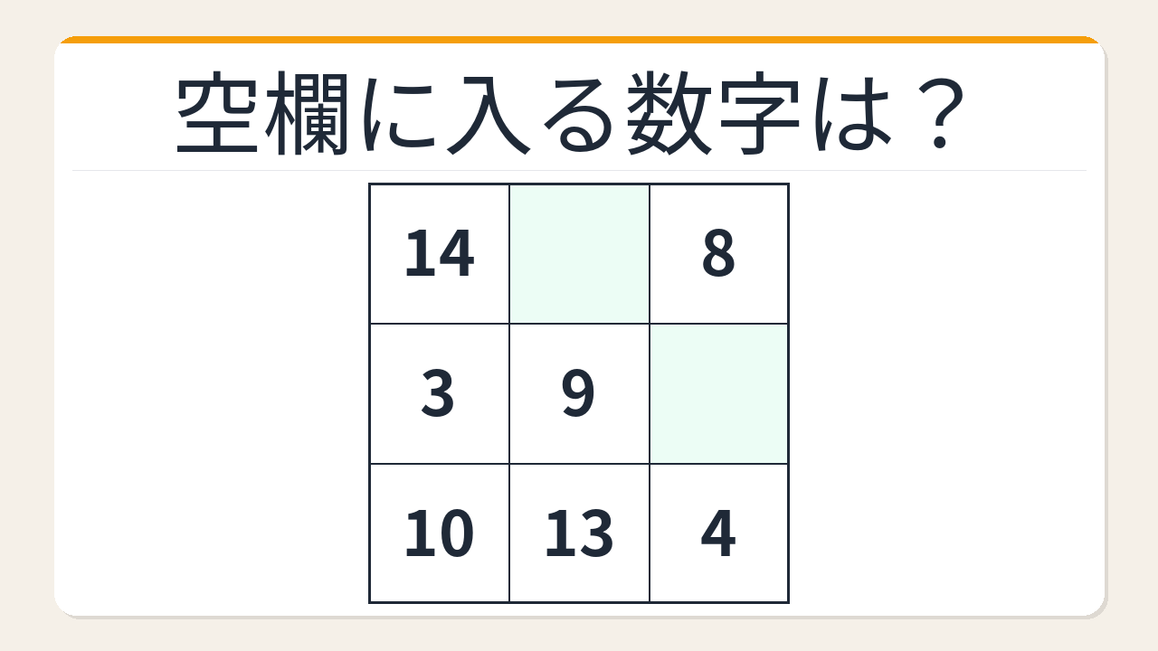 【数字パズル】天才だけが解ける！3×3魔方陣の謎