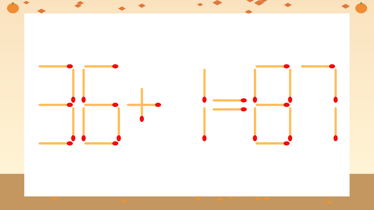 【マッチ棒クイズ】1本だけ動かして正しい式に：36+1=87？の問題イメージ