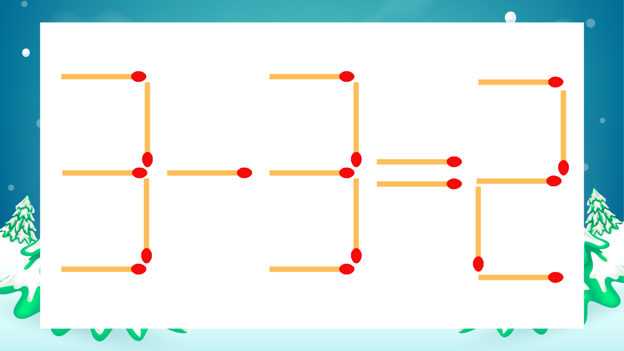 【マッチ棒クイズ】1本だけ動かして正しい式に：3-3=2？