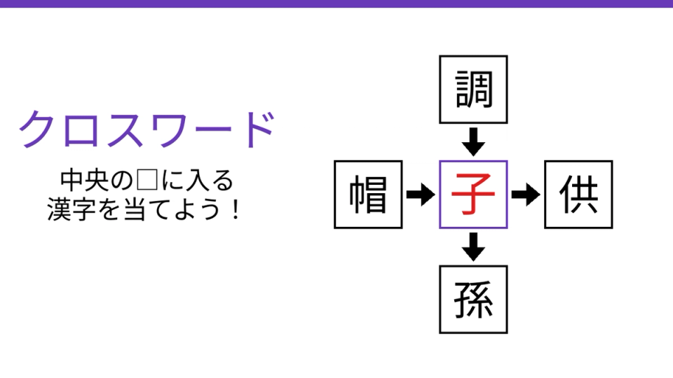 正解画像