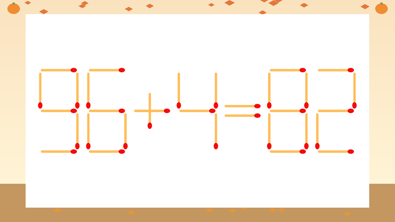 【マッチ棒クイズ】1本だけ動かして正しい式に：96+4=82？
