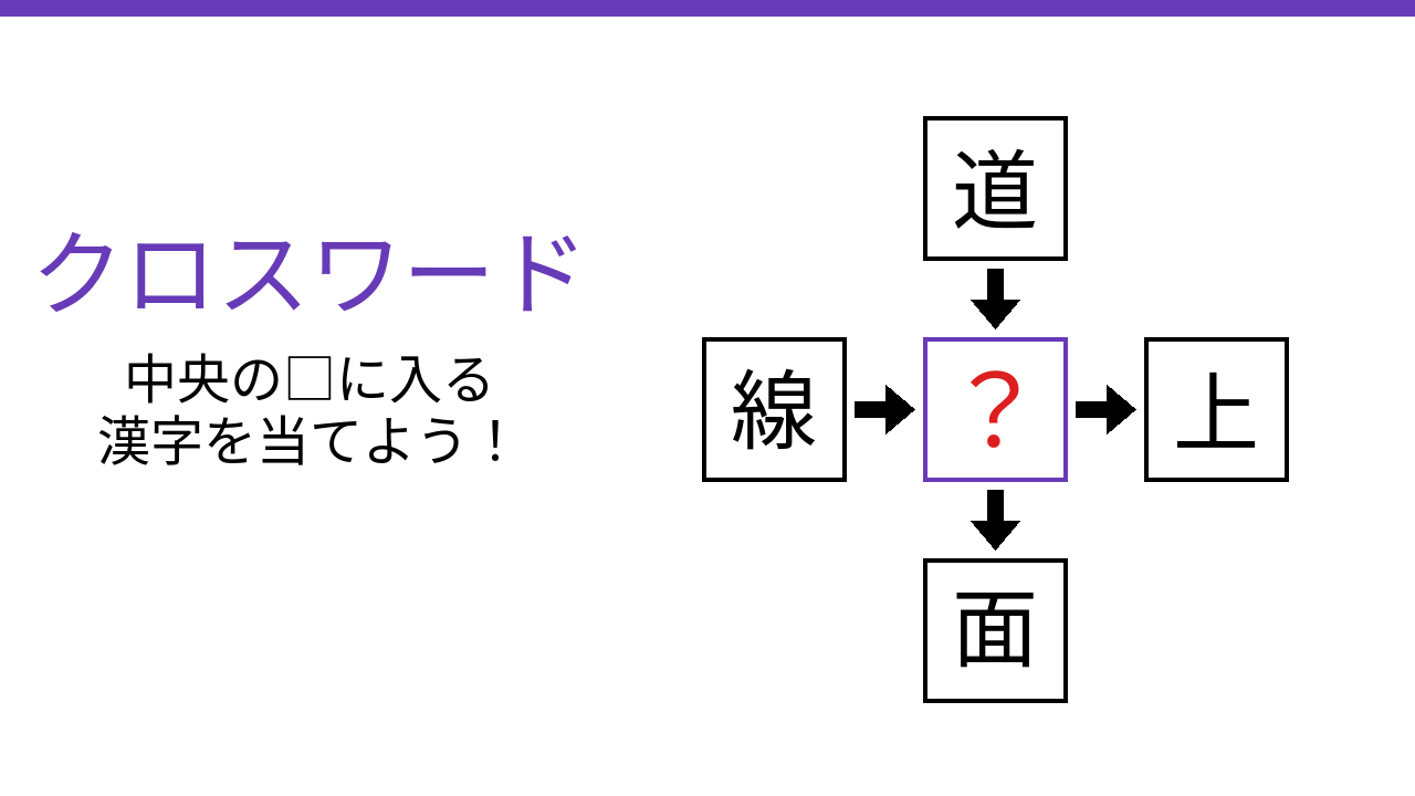 【二字熟語クロスワード】中央に入る漢字は？