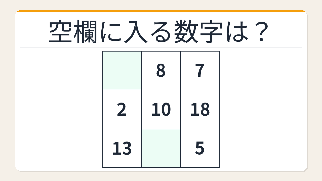 【数字パズル】意外と難しい？3×3の魔方陣に挑戦